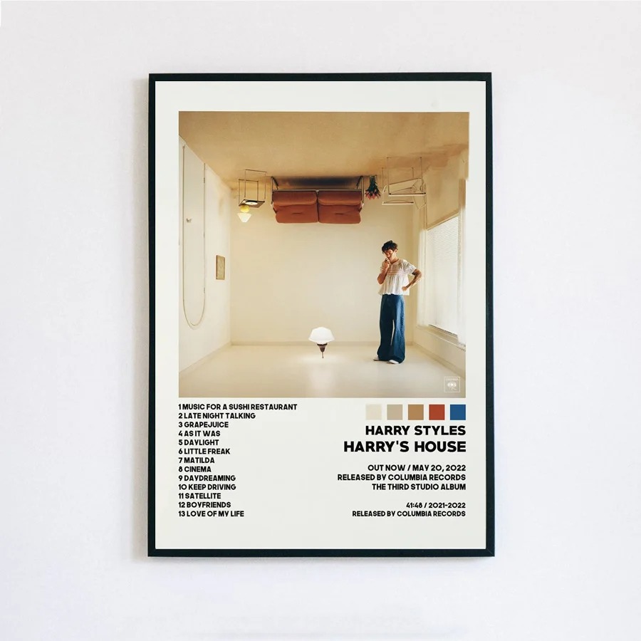 Nieuwe H-Harry 'S House Poster - Interior Design Sketch recensie en prijs